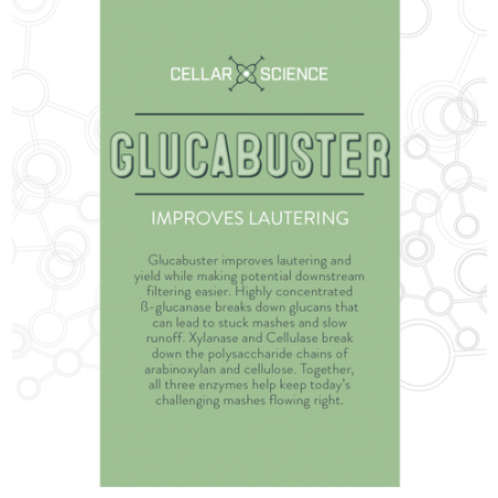 CellarScience Glucabuster - Mashing Enzyme