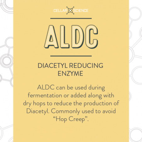 CellarScience® ALDC Diacetyl Reducing Enzyme - 1 oz