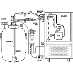 Brewbuilt Coolstix For Speidel Fermenters Electric Beer Brewing Temp Control 